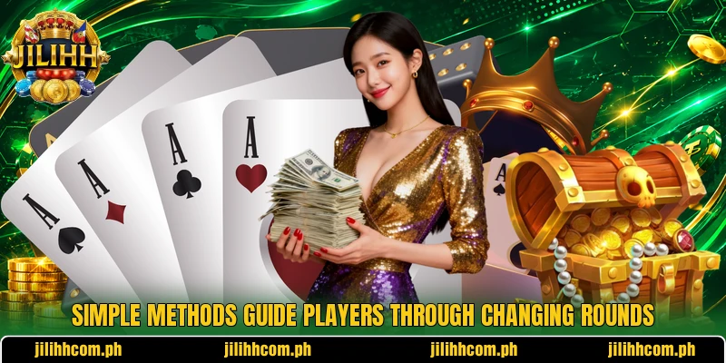 Simple methods guide players through changing rounds